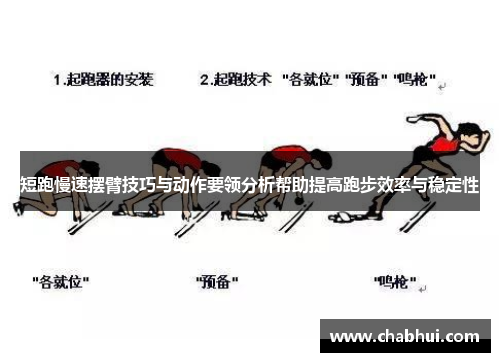 短跑慢速摆臂技巧与动作要领分析帮助提高跑步效率与稳定性