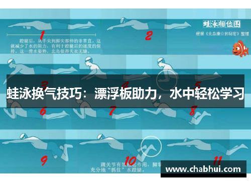 蛙泳换气技巧：漂浮板助力，水中轻松学习