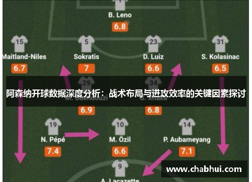 阿森纳开球数据深度分析：战术布局与进攻效率的关键因素探讨